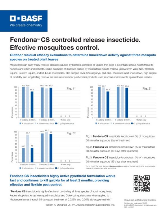 BASF Pest Control Solutions | Scorpion Solutions